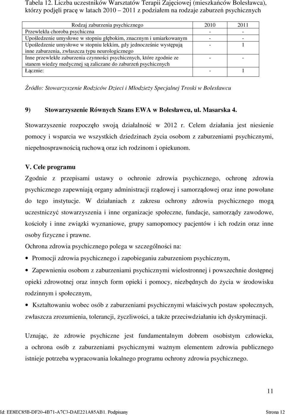 2011 Przewlekła choroba psychiczna - - Upośledzenie umysłowe w stopniu głębokim, znacznym i umiarkowanym - - Upośledzenie umysłowe w stopniu lekkim, gdy jednocześnie występują - 1 inne zaburzenia,