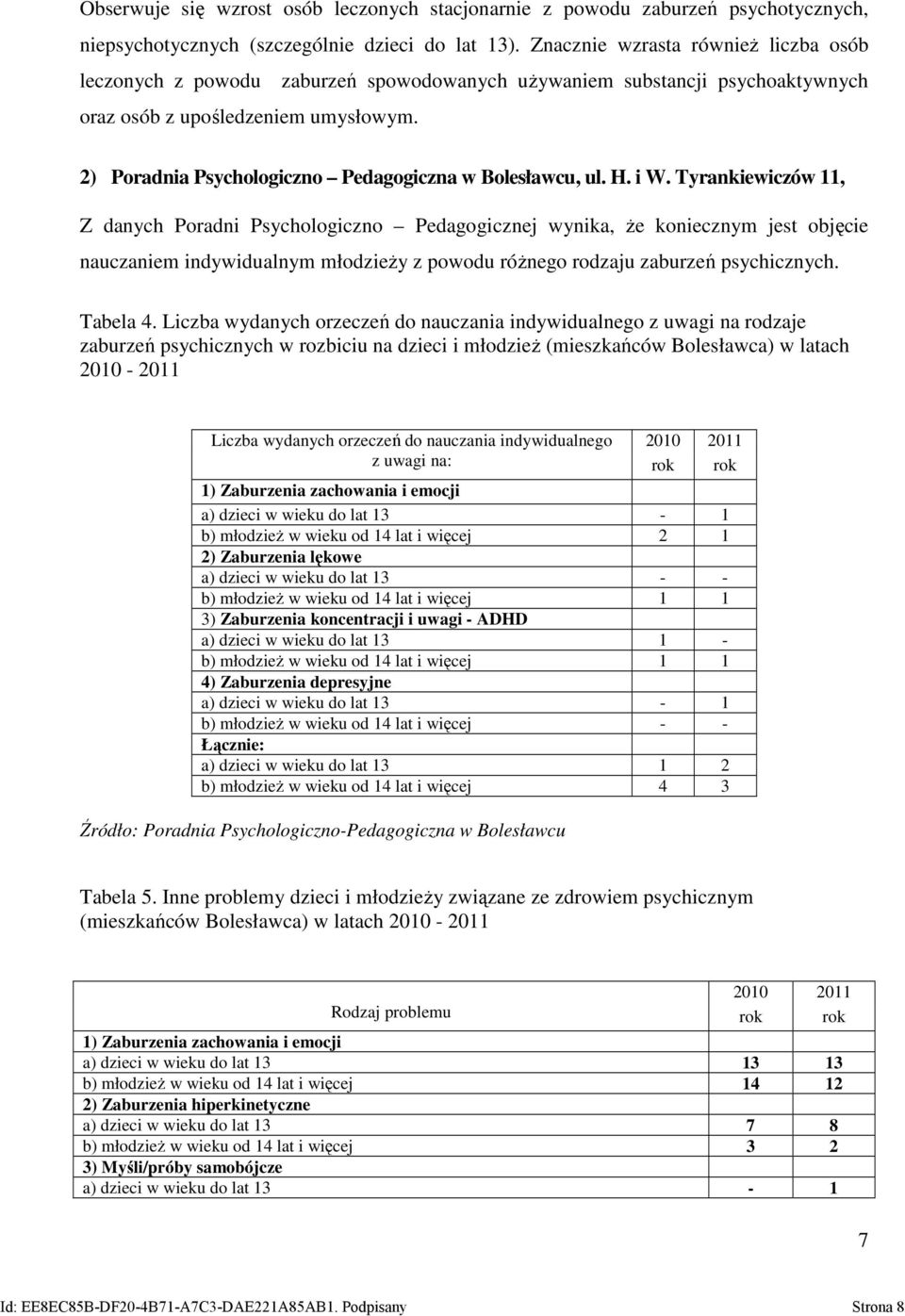 2) Poradnia Psychologiczno Pedagogiczna w Bolesławcu, ul. H. i W.