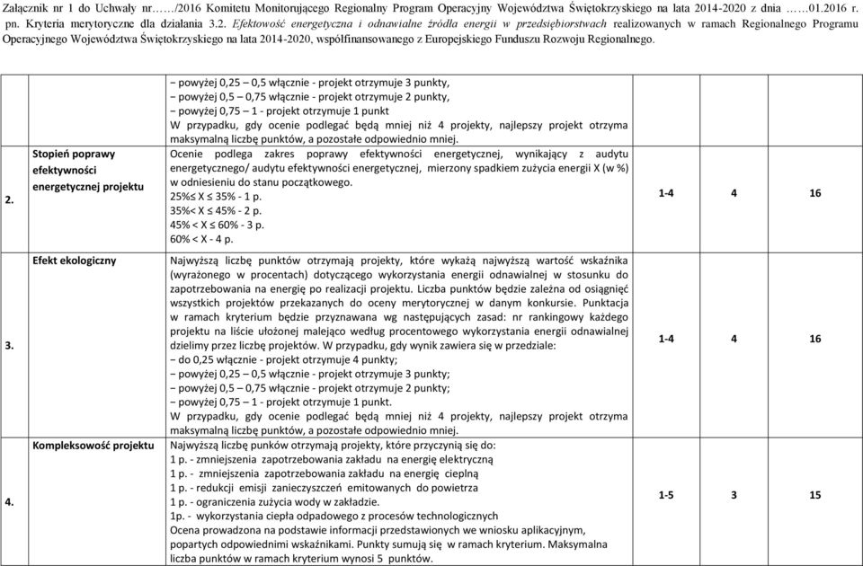 Ocenie podlega zakres poprawy efektywności energetycznej, wynikający z audytu energetycznego/ audytu efektywności energetycznej, mierzony spadkiem zużycia energii X (w %) w odniesieniu do stanu