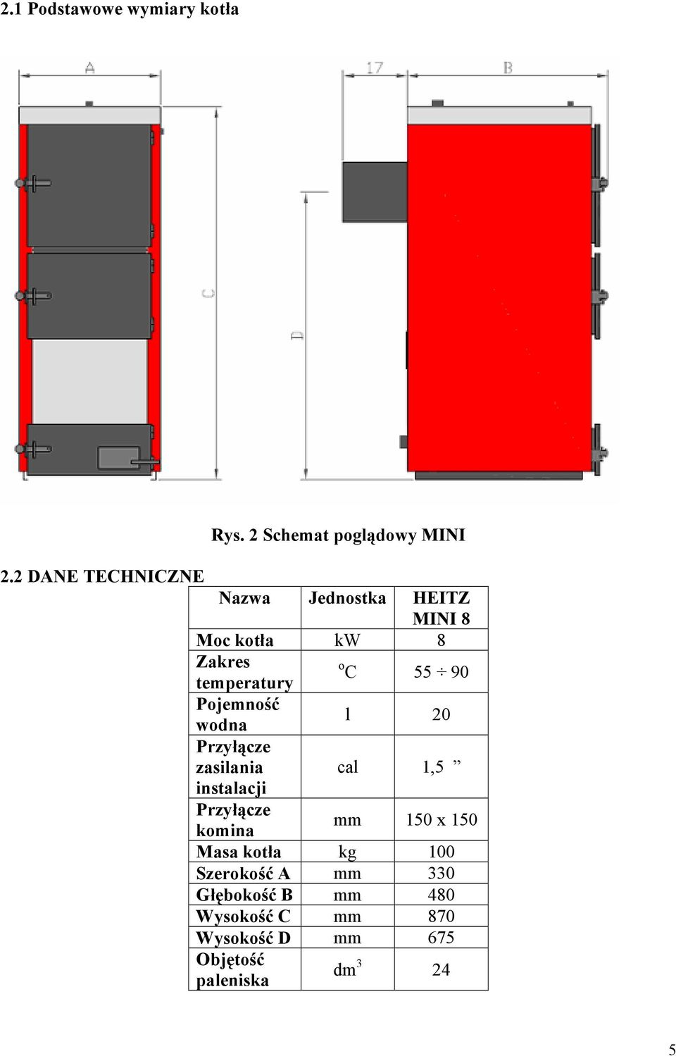 Pojemność wodna l 20 Przyłącze zasilania cal 1,5 instalacji Przyłącze komina mm 150 x 150