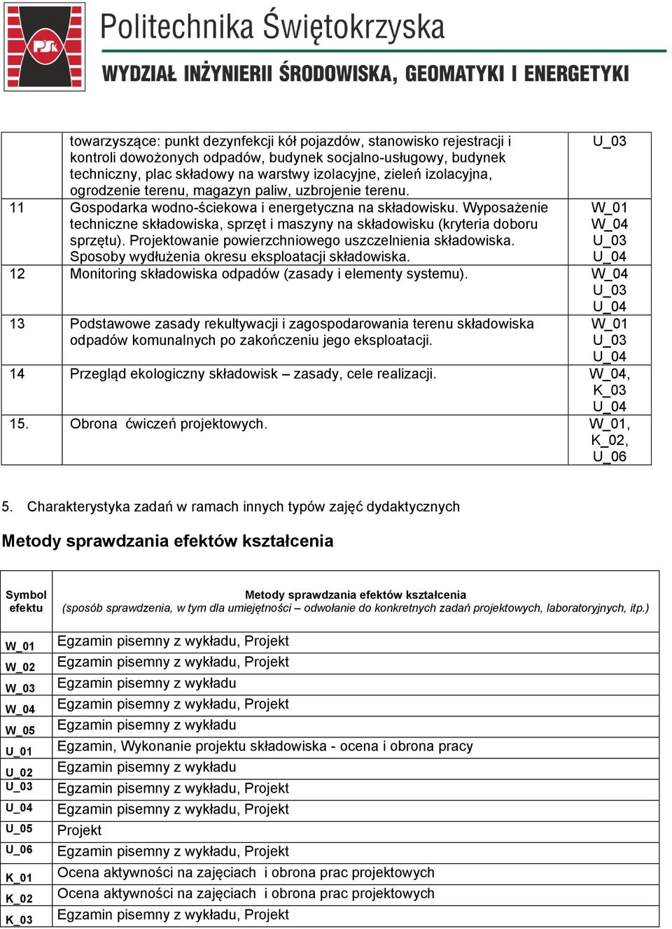 Wyposażenie techniczne składowiska, sprzęt i maszyny na składowisku (kryteria doboru sprzętu). Projektowanie powierzchniowego uszczelnienia składowiska.