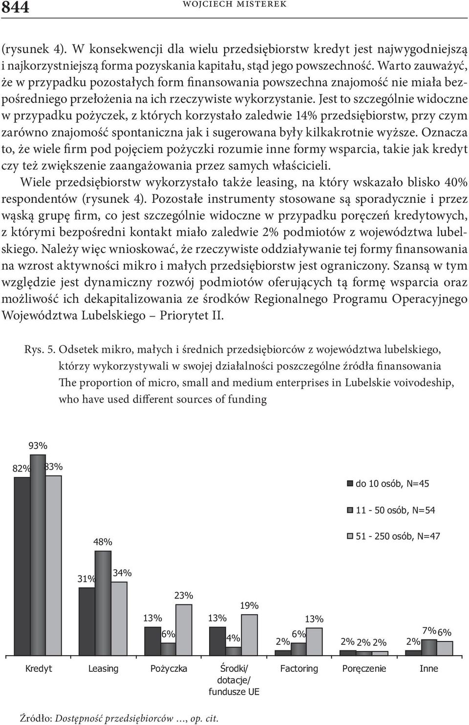 Jest to szczególnie widoczne w przypadku pożyczek, z których korzystało zaledwie 14% przedsiębiorstw, przy czym zarówno znajomość spontaniczna jak i sugerowana były kilkakrotnie wyższe.