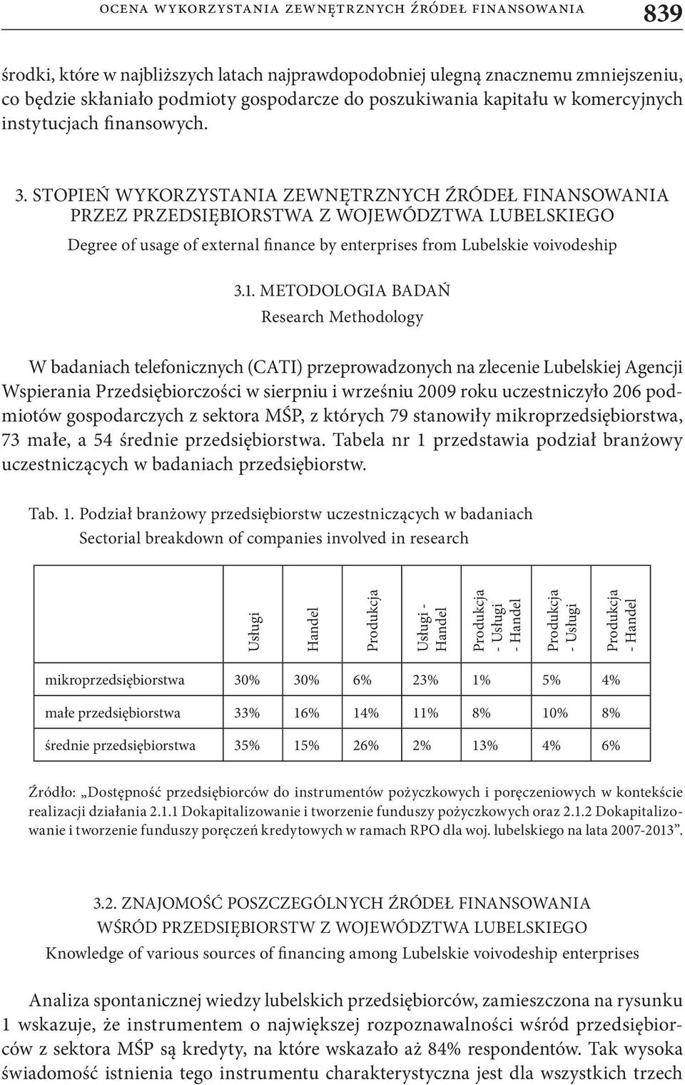 STOPIEŃ WYKORZYSTANIA ZEWNĘTRZNYCH ŹRÓDEŁ FINANSOWANIA PRZEZ PRZEDSIĘBIORSTWA Z WOJEWÓDZTWA LUBELSKIEGO Degree of usage of external finance by enterprises from Lubelskie voivodeship 3.1.