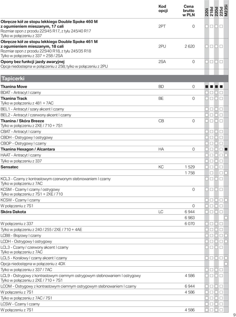 niedostepna w połączeniu z 258; tylko w połączeniu z 2PU Kod opcji Cena brutto w PLN Tapicerki Tkanina Move BD 0 BDAT - Antracyt czarny Tkanina Track BE 0 Tylko w połączeniu z 481 + 7AC BEL1 -