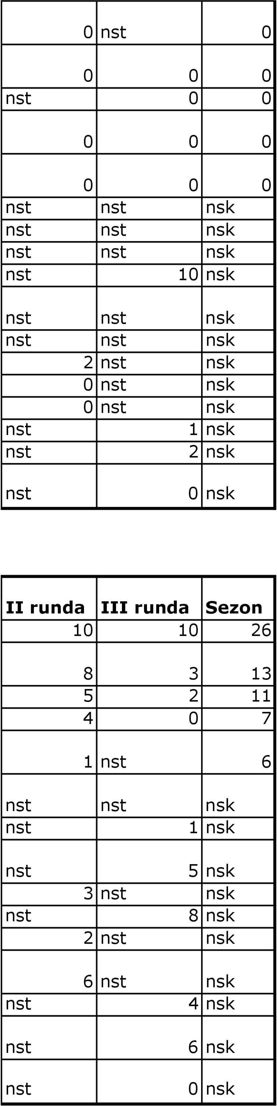 10 10 26 8 3 13 5 2 11 4 0 7 1 6 nsk 1 nsk