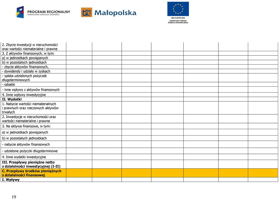 odsetki - inne wpływy z aktywów finansowych 4. Inne wpływy inwestycyjne II. Wydatki 1. Nabycie wartości niematerialnych i prawnych oraz rzeczowych aktywów trwałych 2.