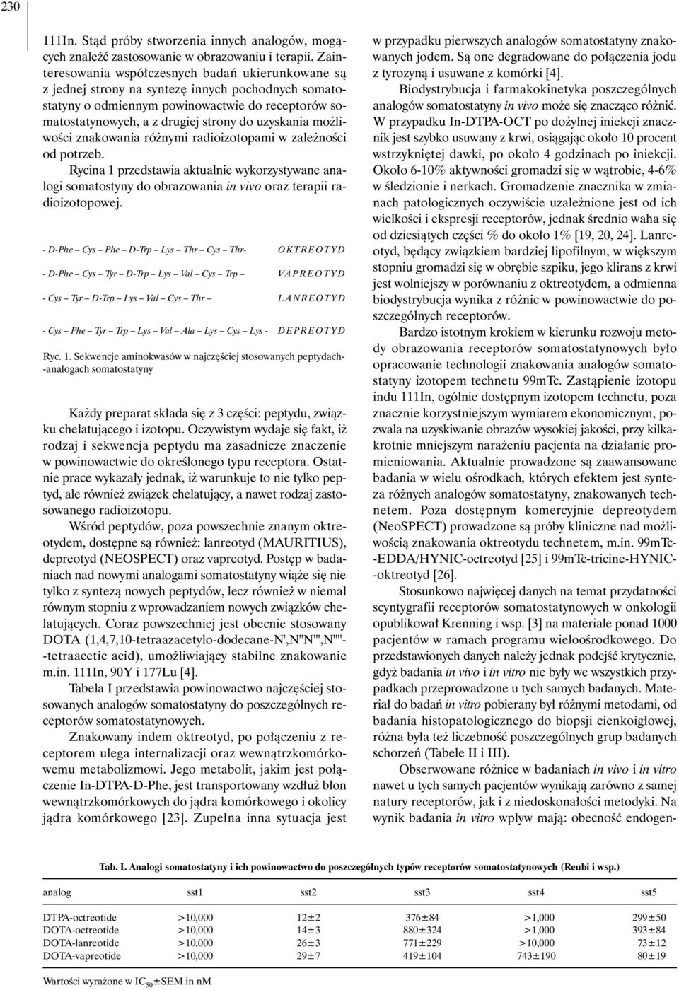 uzyskania mo liwoêci znakowania ró nymi radioizotopami w zale noêci od potrzeb. Rycina 1 przedstawia aktualnie wykorzystywane analogi somatostyny do obrazowania in vivo oraz terapii radioizotopowej.