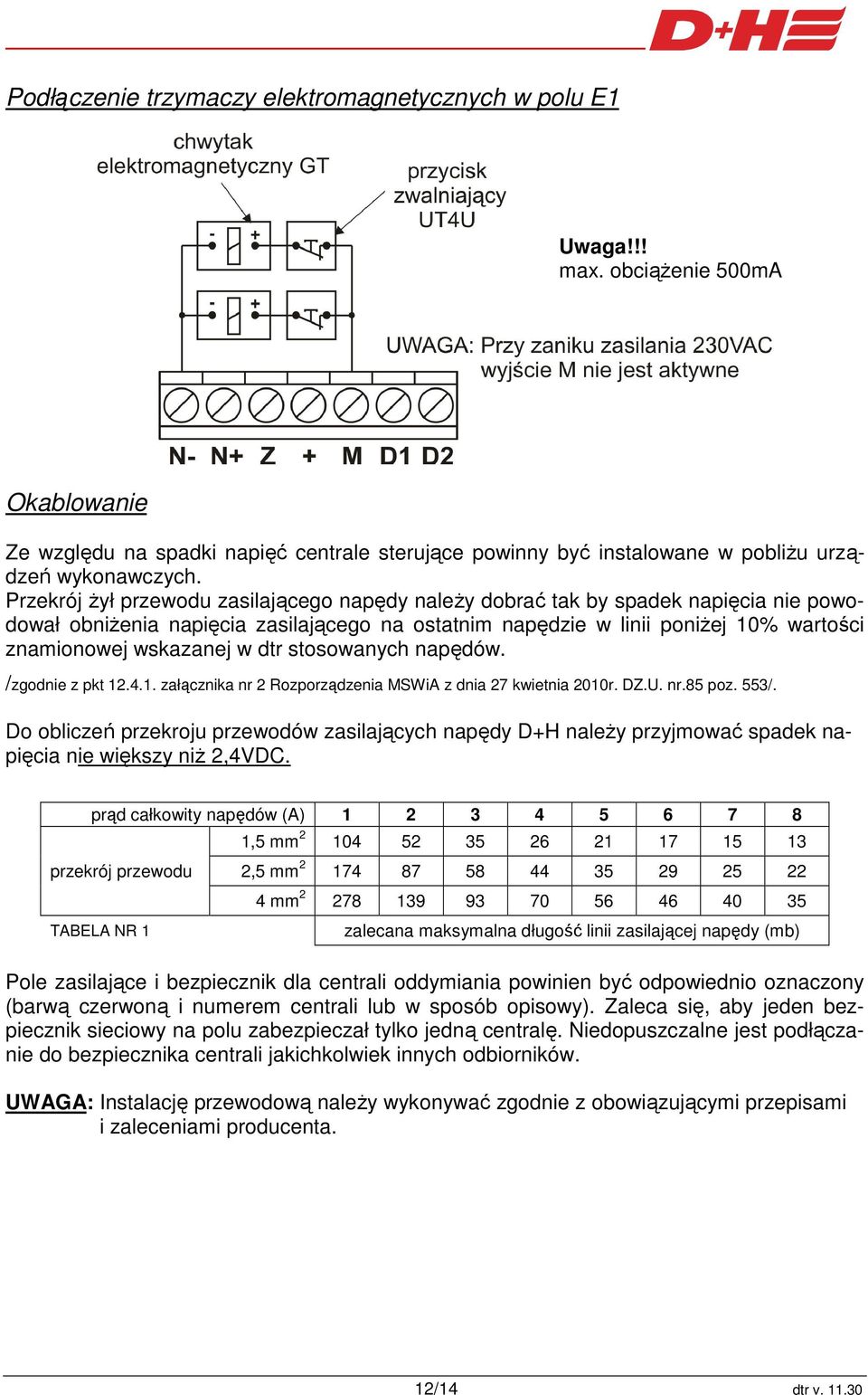 dtr stosowanych napędów. /zgodnie z pkt 12.4.1. załącznika nr 2 Rozporządzenia MSWiA z dnia 27 kwietnia 2010r. DZ.U. nr.85 poz. 553/.