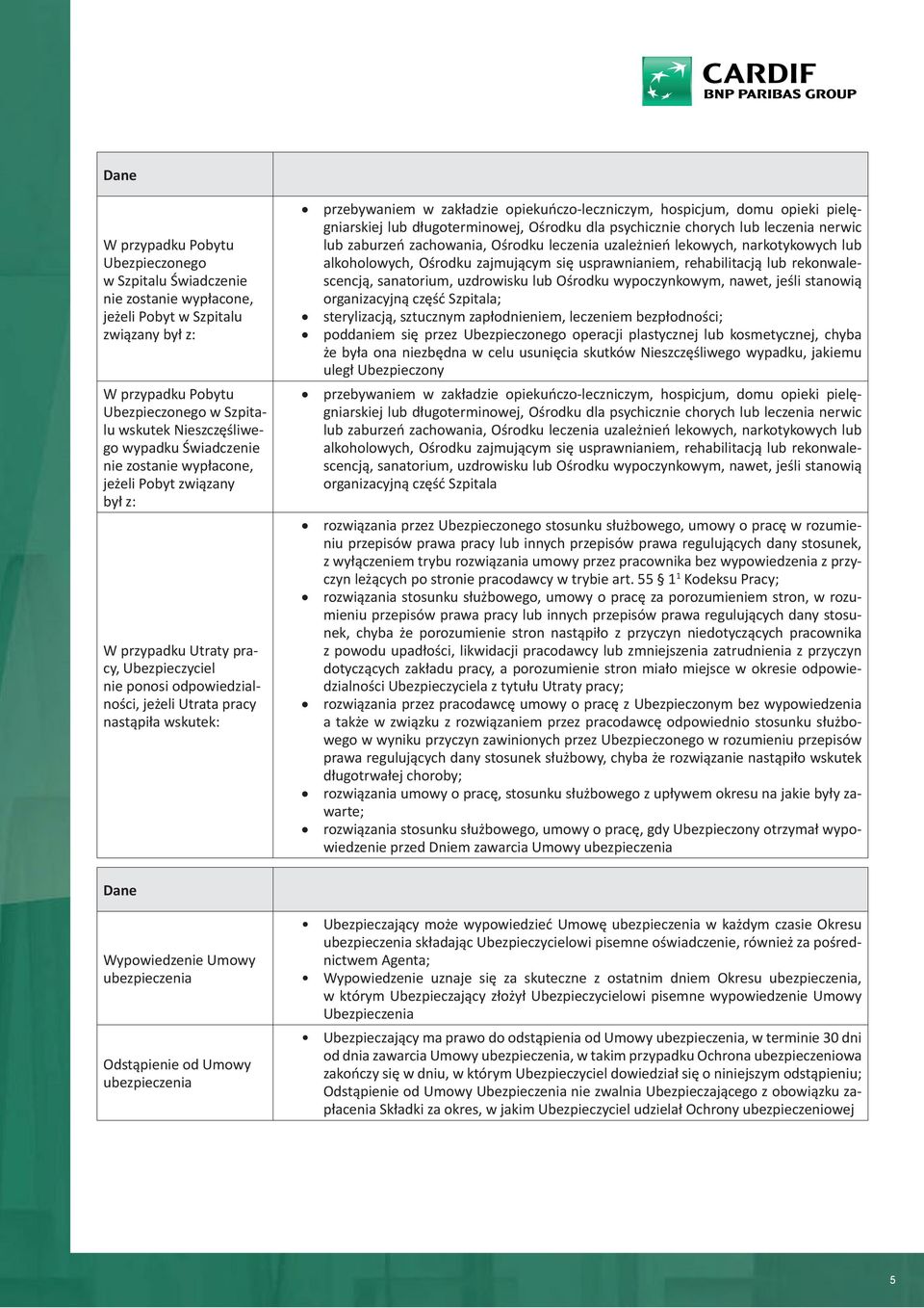 opiekuńczo-leczniczym, hospicjum, domu opieki pielęgniarskiej lub długoterminowej, Ośrodku dla psychicznie chorych lub leczenia nerwic lub zaburzeń zachowania, Ośrodku leczenia uzależnień lekowych,