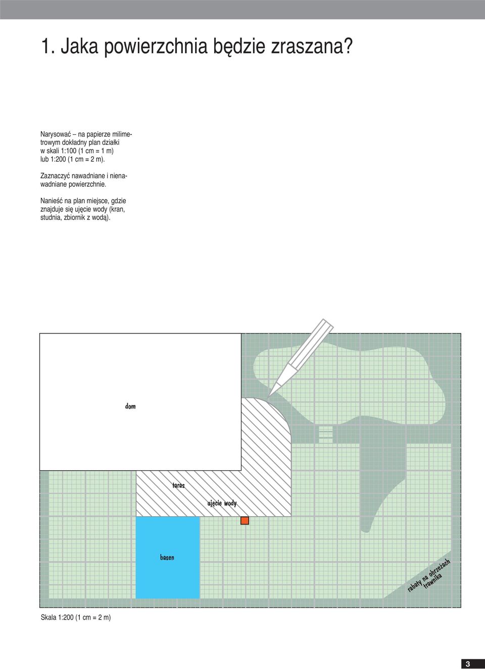 1:200 (1 cm = 2 m). Zaznaczyć nawadniane i nienawadniane powierzchnie.