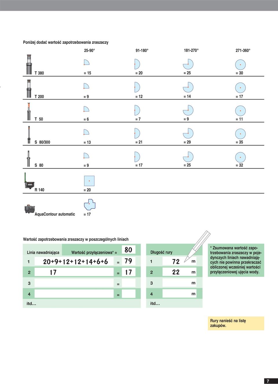 Wartość przyłączeniowa* = 80 20+9+12+12+14+6+6 2 17 = 17 = 79 Długość rury 1 2 72 22 m m * Zsumowana wartość zapotrzebowania zraszaczy w pojedynczych