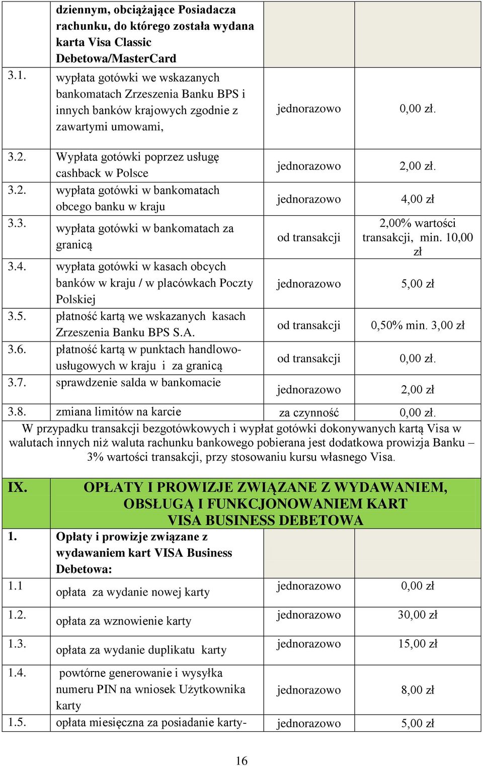 3. wypłata gotówki w bankomatach za granicą 3.4. wypłata gotówki w kasach obcych banków w kraju / w placówkach Poczty Polskiej 3.5. płatność kartą we wskazanych kasach Zrzeszenia Banku BPS S.A. 3.6.