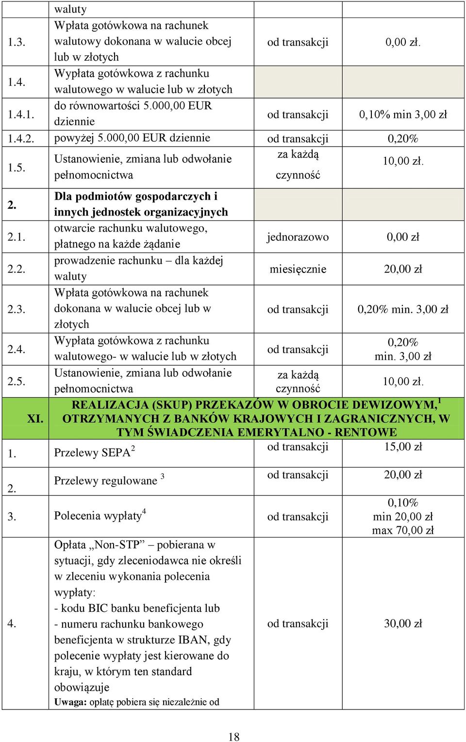 Dla podmiotów gospodarczych i innych jednostek organizacyjnych 2.1. otwarcie rachunku walutowego, płatnego na każde żądanie 0,00 zł 2.2. prowadzenie rachunku dla każdej waluty miesięcznie 20,00 zł 2.