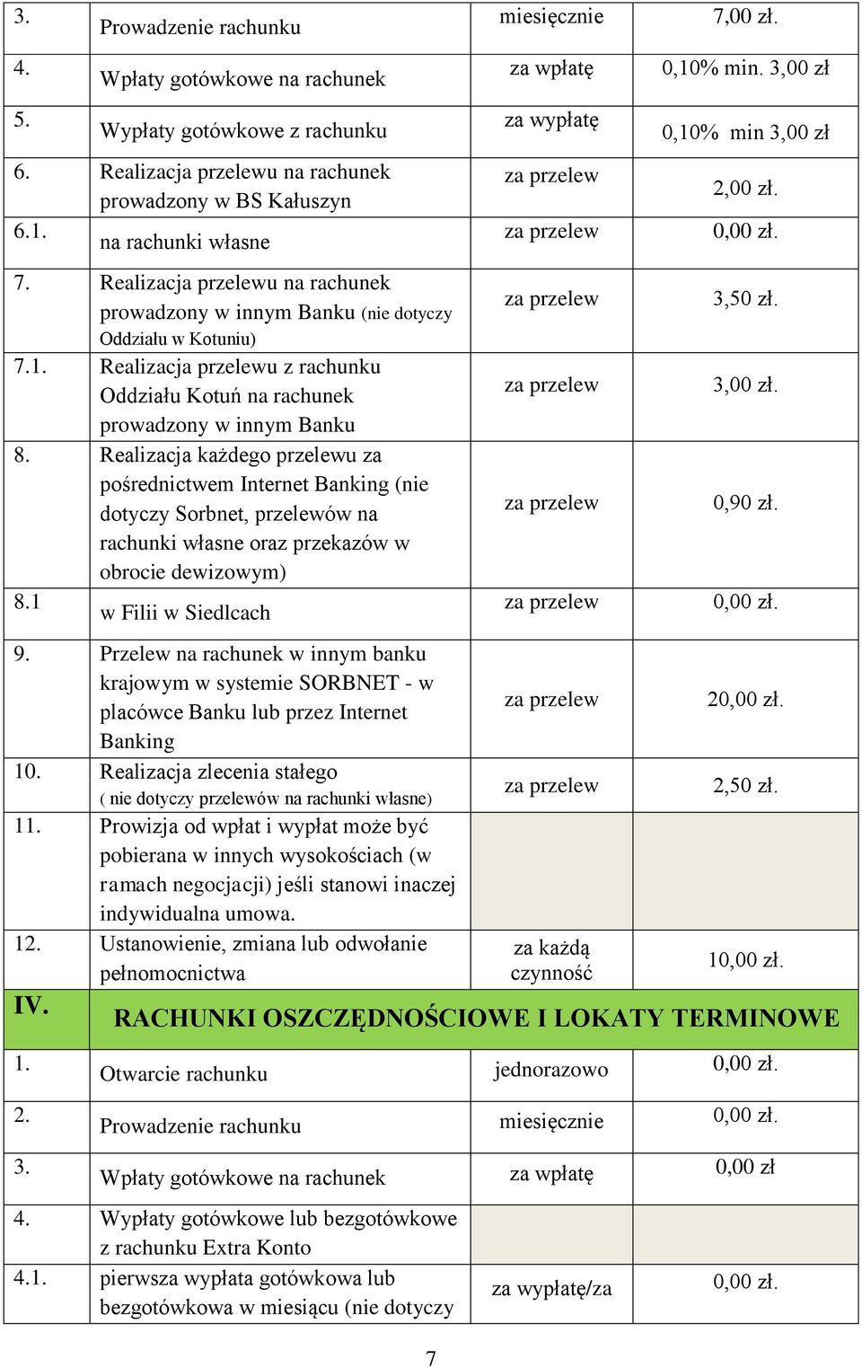 Realizacja każdego przelewu za pośrednictwem Internet Banking (nie dotyczy Sorbnet, przelewów na rachunki własne oraz przekazów w obrocie dewizowym) 8.1 w Filii w Siedlcach 9.