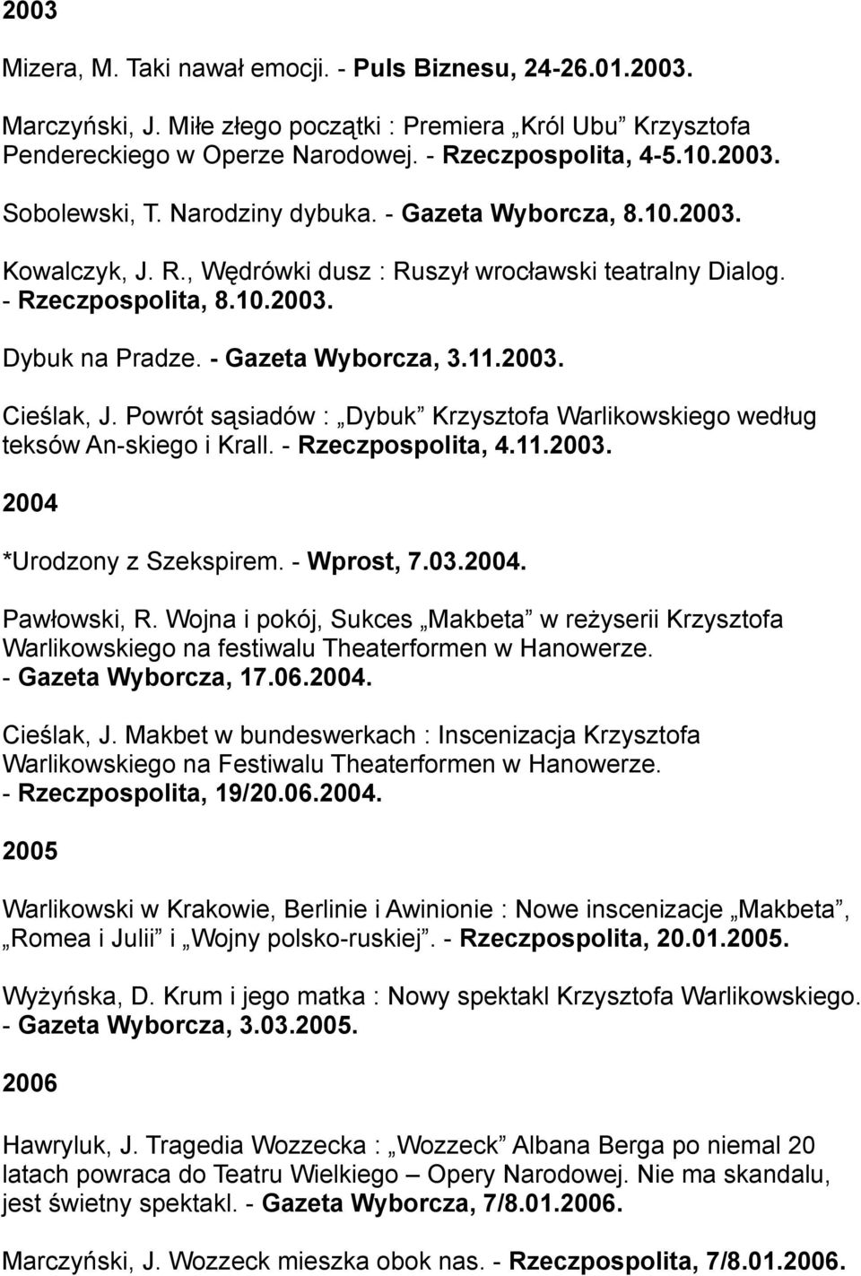 Powrót sąsiadów : Dybuk Krzysztofa Warlikowskiego według teksów An-skiego i Krall. - Rzeczpospolita, 4.11.2003. 2004 *Urodzony z Szekspirem. - Wprost, 7.03.2004. Pawłowski, R.