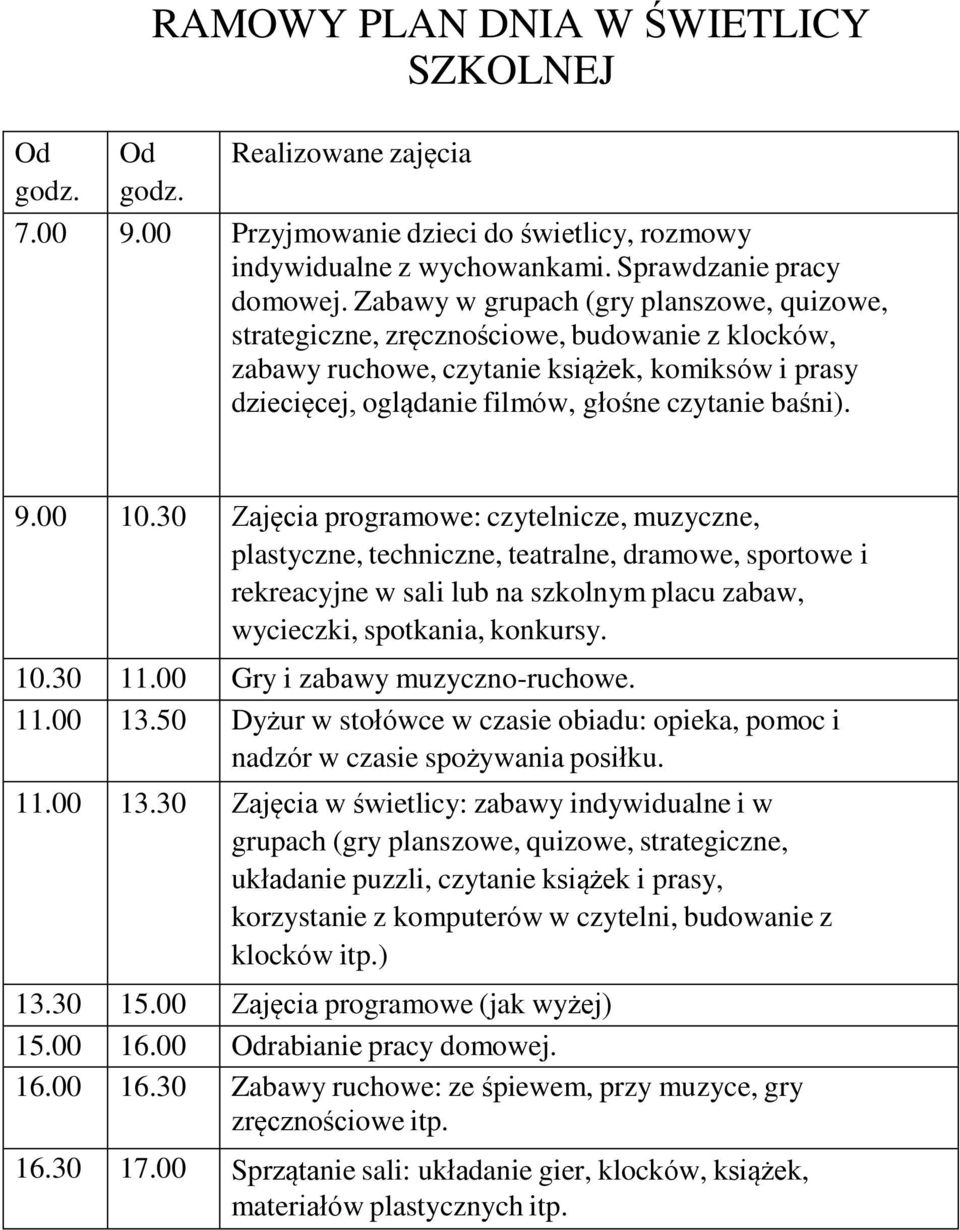 00 10.30 Zajęcia programowe: czytelnicze, muzyczne, plastyczne, techniczne, teatralne, dramowe, sportowe i rekreacyjne w sali lub na szkolnym placu zabaw, wycieczki, spotkania, konkursy. 10.30 11.