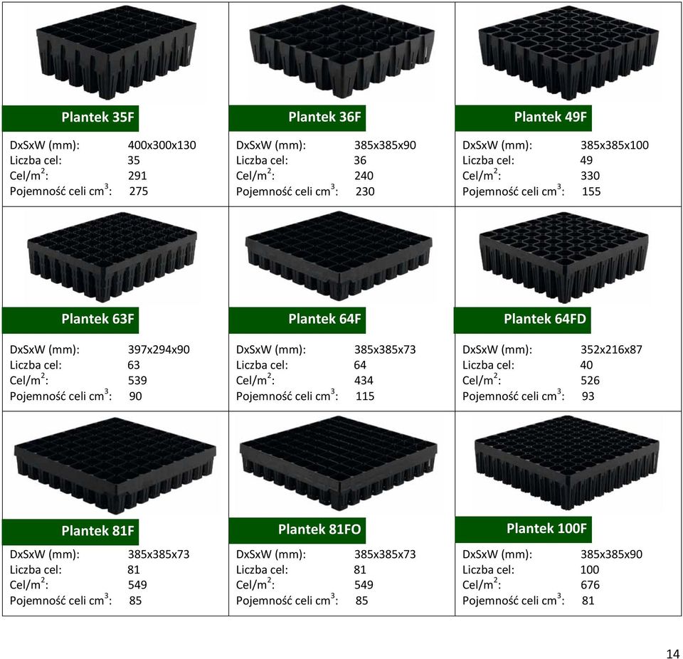 385x385x73 Liczba cel: 64 Cel/m 2 : 434 Pojemność celi cm 3 : 115 352x216x87 Liczba cel: 40 Cel/m 2 : 526 Pojemność celi cm 3 : 93 Plantek 81F Plantek 81FO Plantek 100F