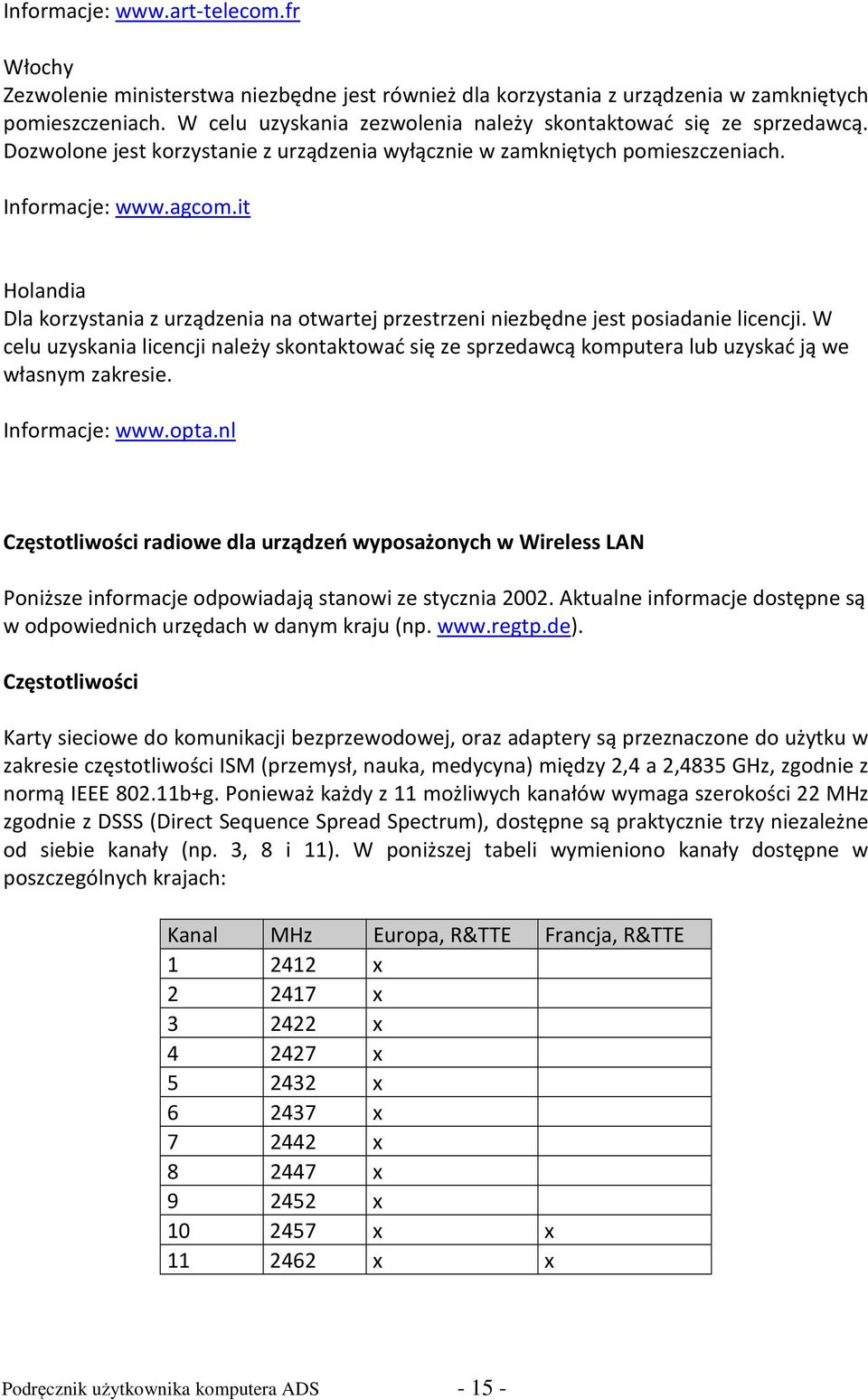 it Holandia Dla korzystania z urządzenia na otwartej przestrzeni niezbędne jest posiadanie licencji.