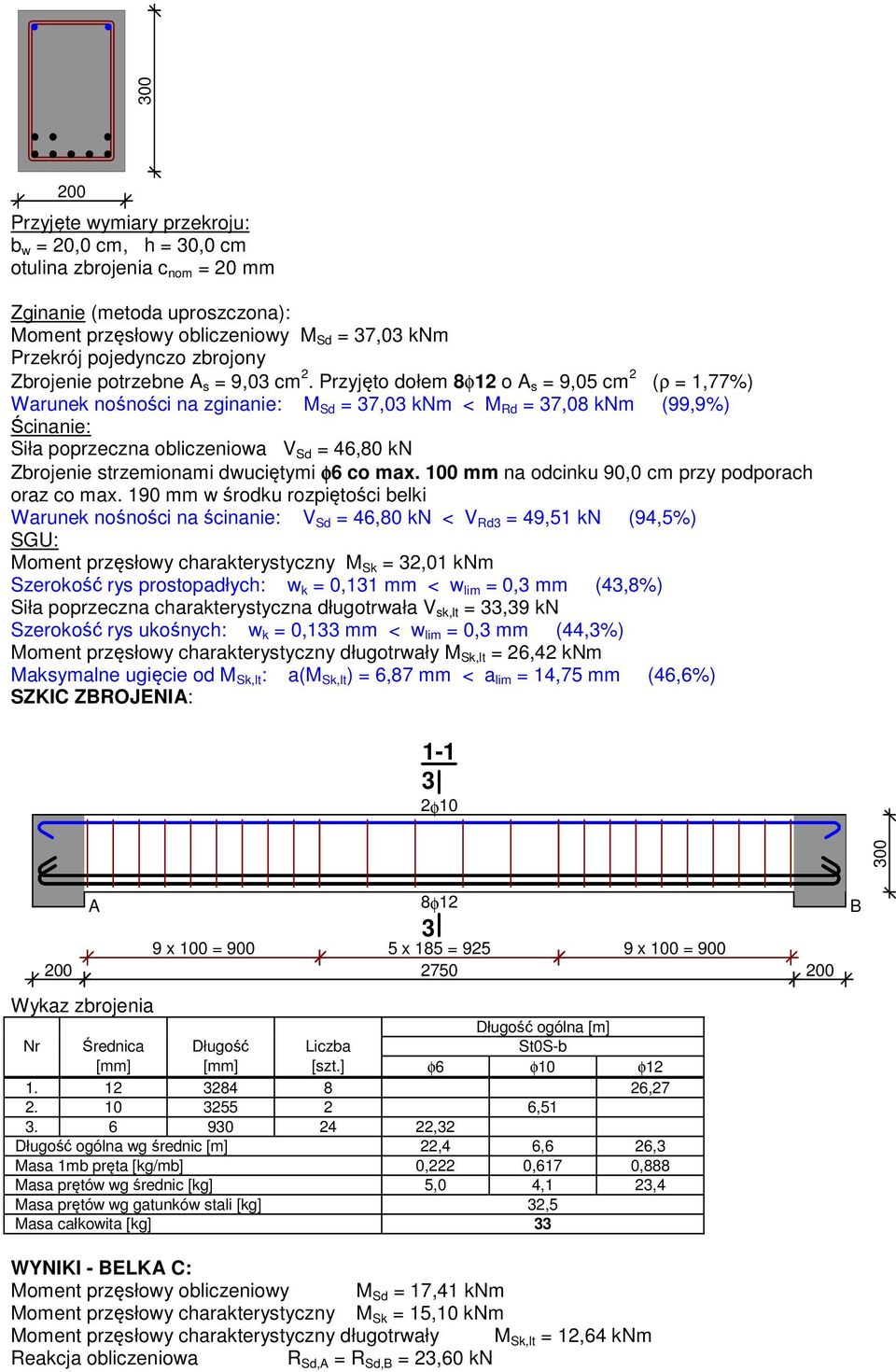 Przyjęto dołem 8φ12 o s = 9,05 cm 2 (ρ = 1,77%) Warunek nośności na zginanie: M Sd = 37,03 knm < M Rd = 37,08 knm (99,9%) Siła poprzeczna obliczeniowa V Sd = 4,80 kn Zbrojenie strzemionami dwuciętymi