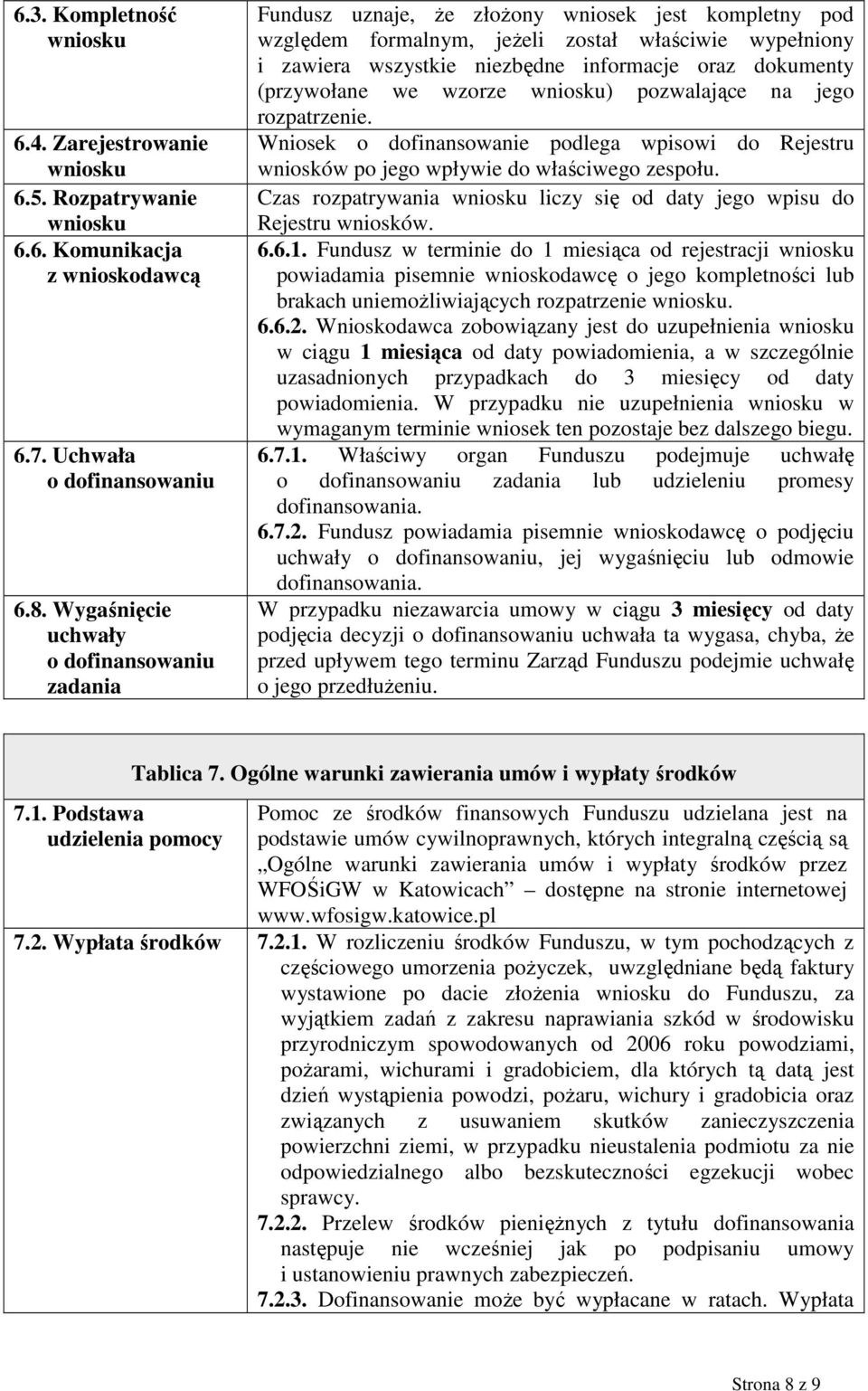 dokumenty (przywołane we wzorze wniosku) pozwalające na jego rozpatrzenie. Wniosek o dofinansowanie podlega wpisowi do Rejestru wniosków po jego wpływie do właściwego zespołu.