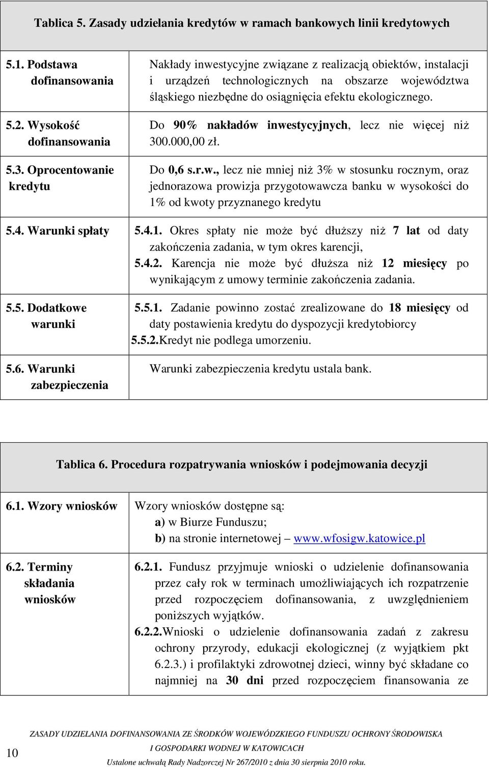 Do 90% nakładów inwestycyjnych, lecz nie więcej niŝ 300.000,00 zł. Do 0,6 s.r.w., lecz nie mniej niŝ 3% w stosunku rocznym, oraz jednorazowa prowizja przygotowawcza banku w wysokości do 1% od kwoty przyznanego kredytu 5.