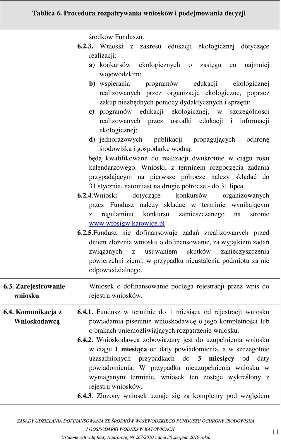 organizacje ekologiczne, poprzez zakup niezbędnych pomocy dydaktycznych i sprzętu; c) programów edukacji ekologicznej, w szczególności realizowanych przez ośrodki edukacji i informacji ekologicznej;