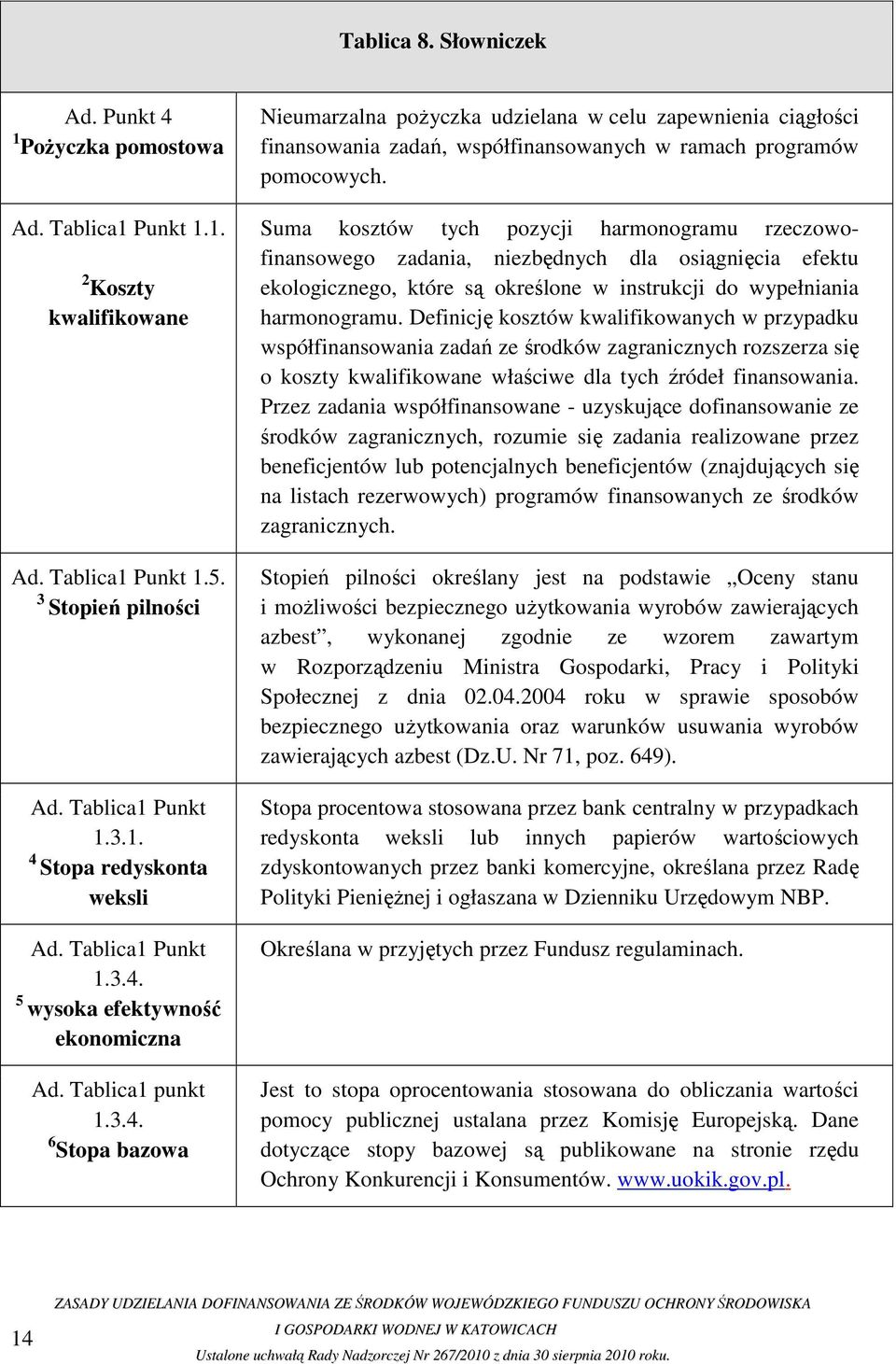 Suma kosztów tych pozycji harmonogramu rzeczowofinansowego zadania, niezbędnych dla osiągnięcia efektu ekologicznego, które są określone w instrukcji do wypełniania harmonogramu.