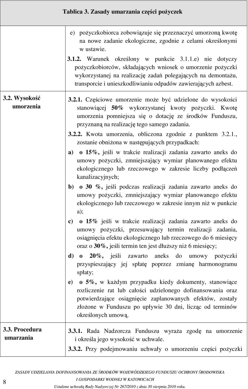 1.e) nie dotyczy poŝyczkobiorców, składających wniosek o umorzenie poŝyczki wykorzystanej na realizację zadań polegających na demontaŝu, transporcie i unieszkodliwianiu odpadów zawierających azbest.