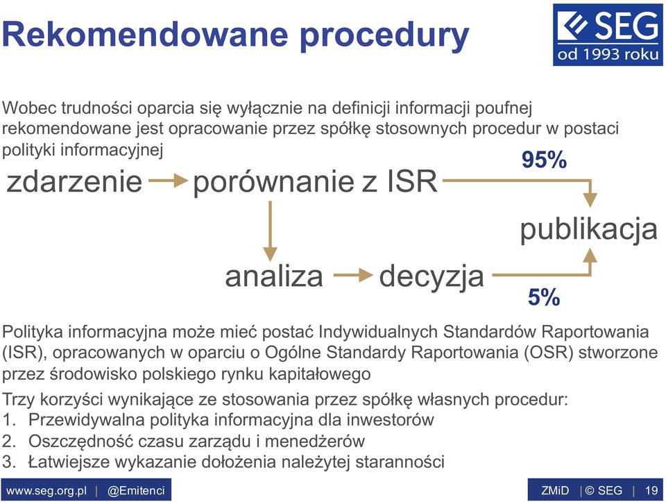 opracowanych w oparciu o Ogólne Standardy Raportowania (OSR) stworzone przez środowisko polskiego rynku kapitałowego Trzy korzyści wynikające ze stosowania przez spółkę