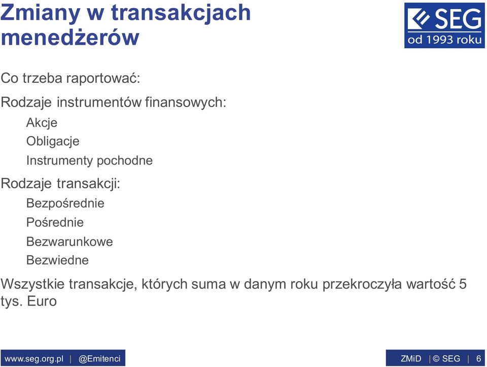 transakcji: Bezpośrednie Pośrednie Bezwarunkowe Bezwiedne Wszystkie