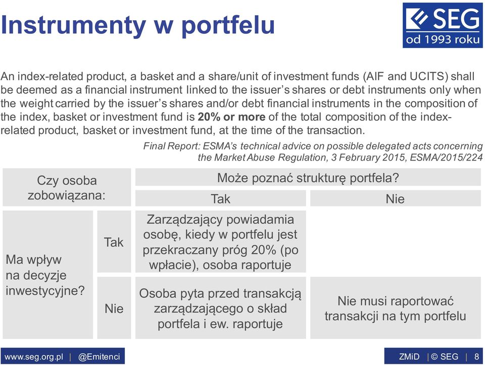 the indexrelated product, basket or investment fund, at the time of the transaction.