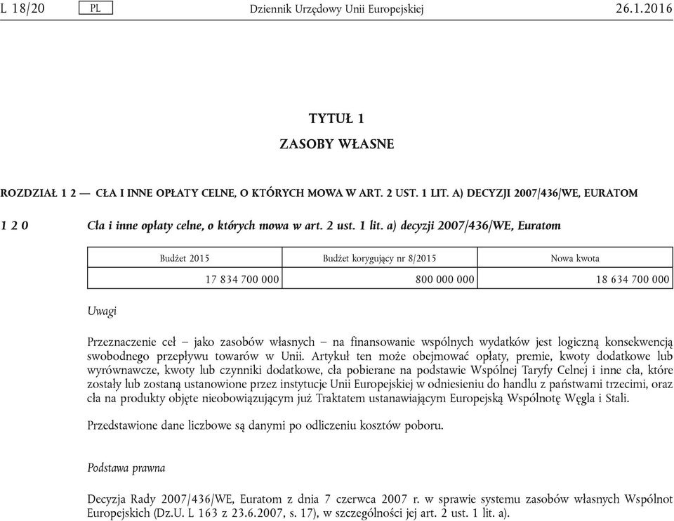 a) decyzji 2007/436/WE, Euratom Uwagi Budżet 2015 Budżet korygujący nr 8/2015 Nowa kwota 17 834 700 000 800 000 000 18 634 700 000 Przeznaczenie ceł jako zasobów własnych na finansowanie wspólnych