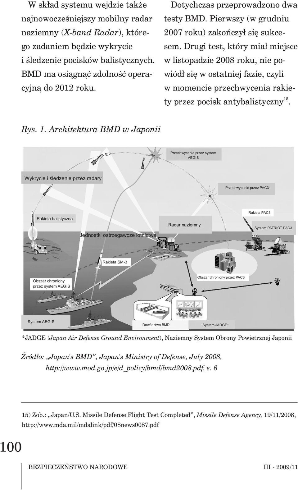 Drugi test, który mia³ miejsce w listopadzie 2008 roku, nie powiód³ siê w ostatniej fazie, czyli w momencie przechwycenia rakie- 15