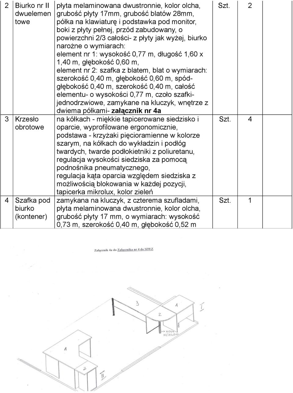 element nr 2: szafka z blatem, blat o wymiarach: szerokość 0,40 m, głębokość 0,60 m, spódgłębokość 0,40 m, szerokość 0,40 m, całość elementu- o wysokości 0,77 m, czoło szafkijednodrzwiowe, zamykane