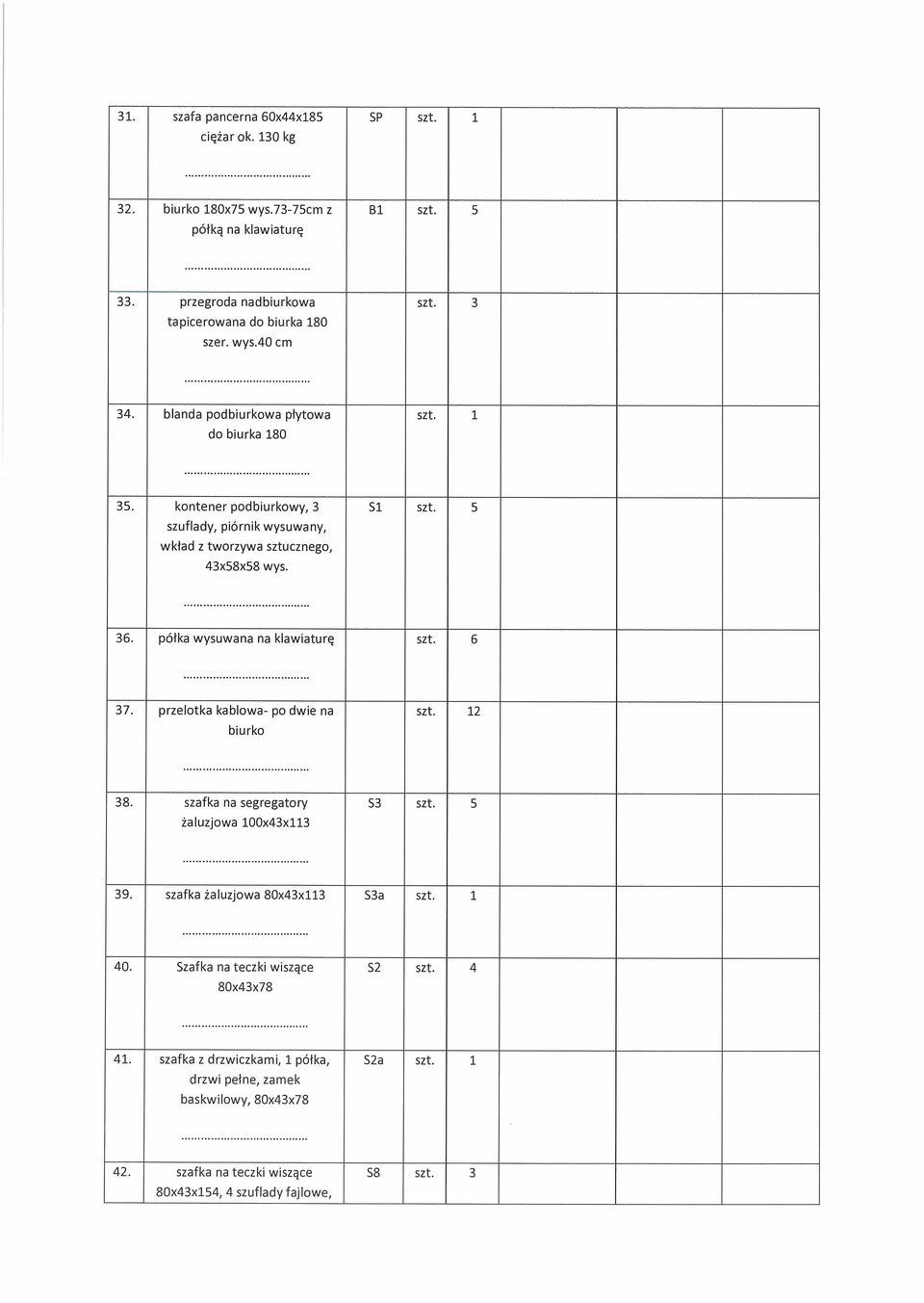 półka wysuwana na klawiaturę szt. 6 37. przelotka kablowa- po dwie na szt. 12 38. szafka na segregatory S3 szt. 5 żaluzjowa 100x43x113 39. szafka żaluzjowa 80x43x113 S3a szt.