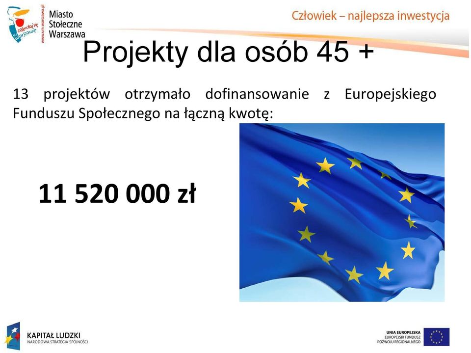 dofinansowanie z Europejskiego