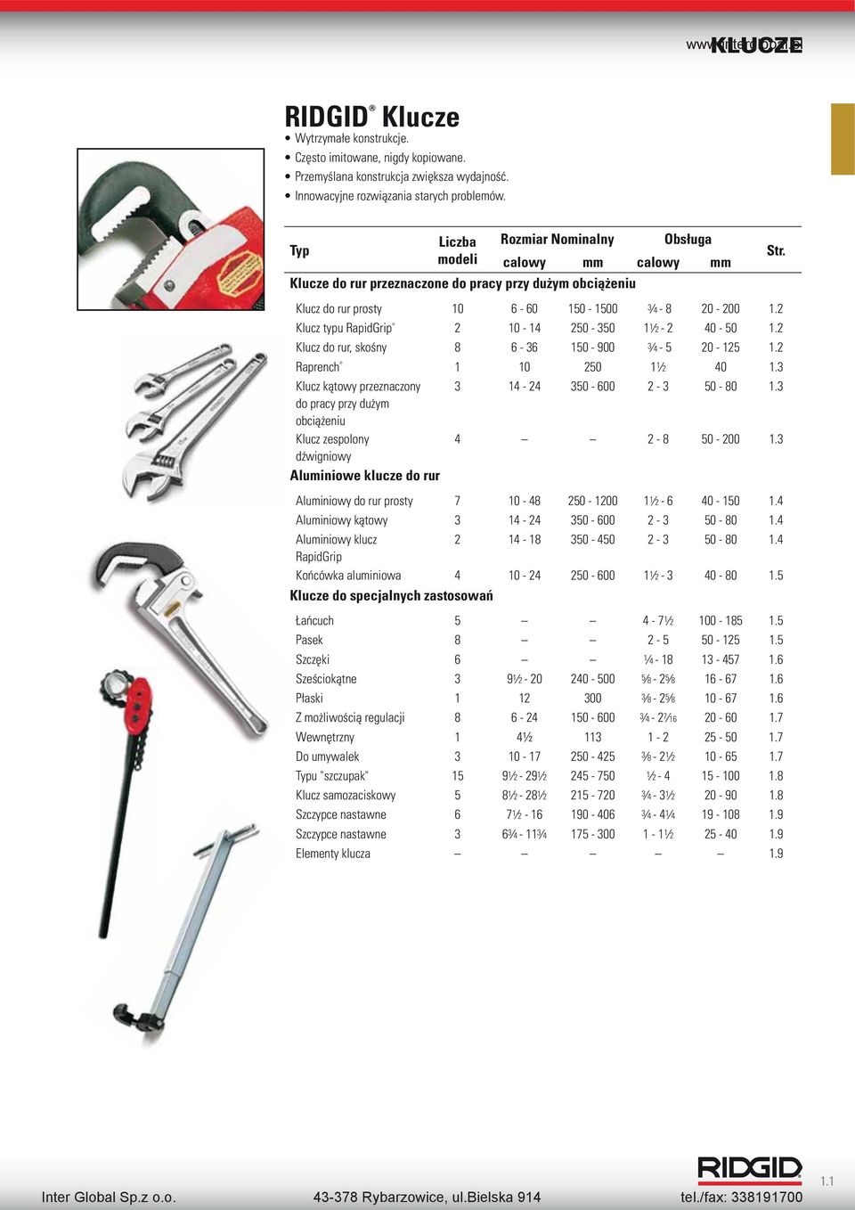 2 Klucz typu RapidGrip 2 10-14 250-350 1 1 2-2 40-50 1.2 Klucz do rur, skośny 8 6-36 150-900 3 4-5 20-125 1.2 Raprench 1 10 250 1 1 2 40 1.3 Klucz kątowy przeznaczony 3 14-24 350-600 2-3 50-80 1.