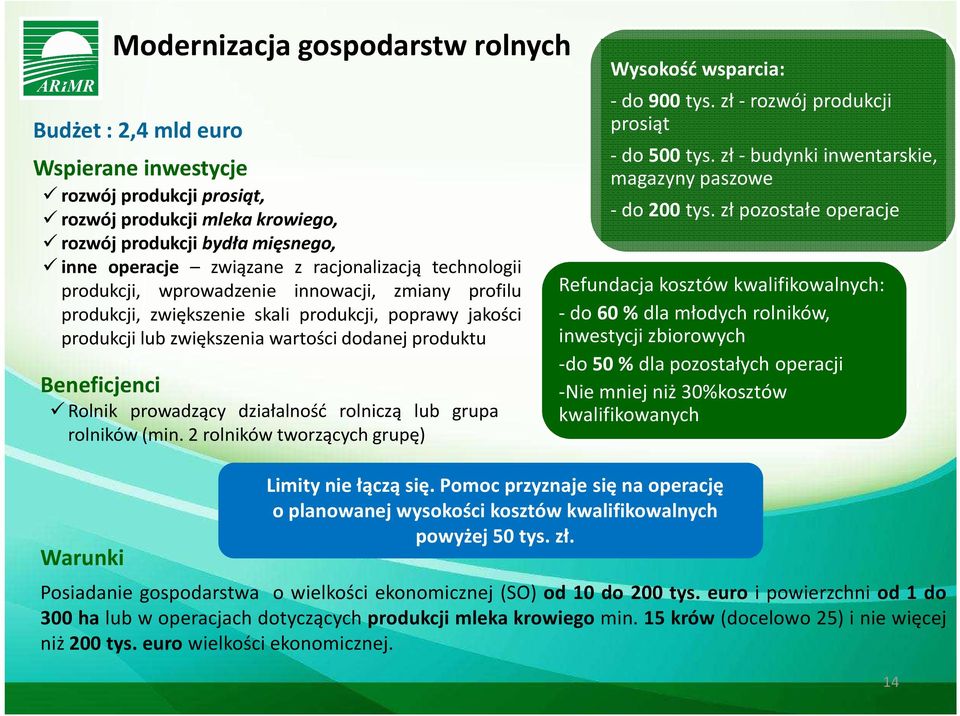 Rolnik prowadzący działalność rolniczą lub grupa rolników(min. 2 rolników tworzących grupę) Warunki Wysokość wsparcia: - do 900 tys. zł - rozwój produkcji prosiąt - do 500 tys.