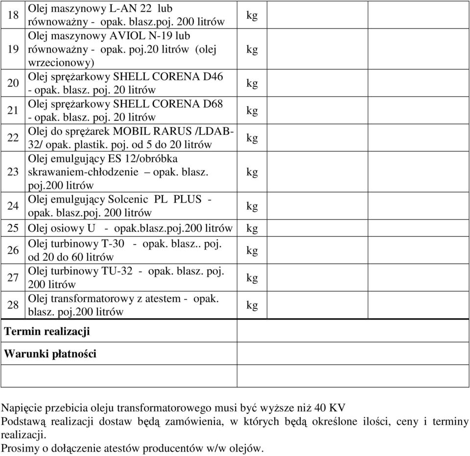 blasz. poj.200 litrów 24 Olej emulgujący Solcenic PL PLUS - opak. blasz.poj. 200 litrów 25 Olej osiowy U - opak.blasz.poj.200 litrów 26 Olej turbinowy T-30 - opak. blasz.. poj. od 20 do 60 litrów 27 Olej turbinowy TU-32 - opak.