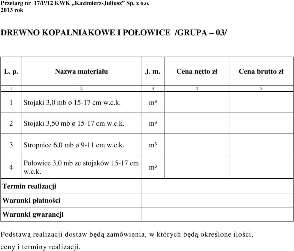 c.k. m³ 3 Stropnice 6,0 mb ø 9-11 cm w.c.k. m³ 4 Połowice 3,0 mb ze stojaków 15-17 cm w.c.k. m³ Warunki płatności