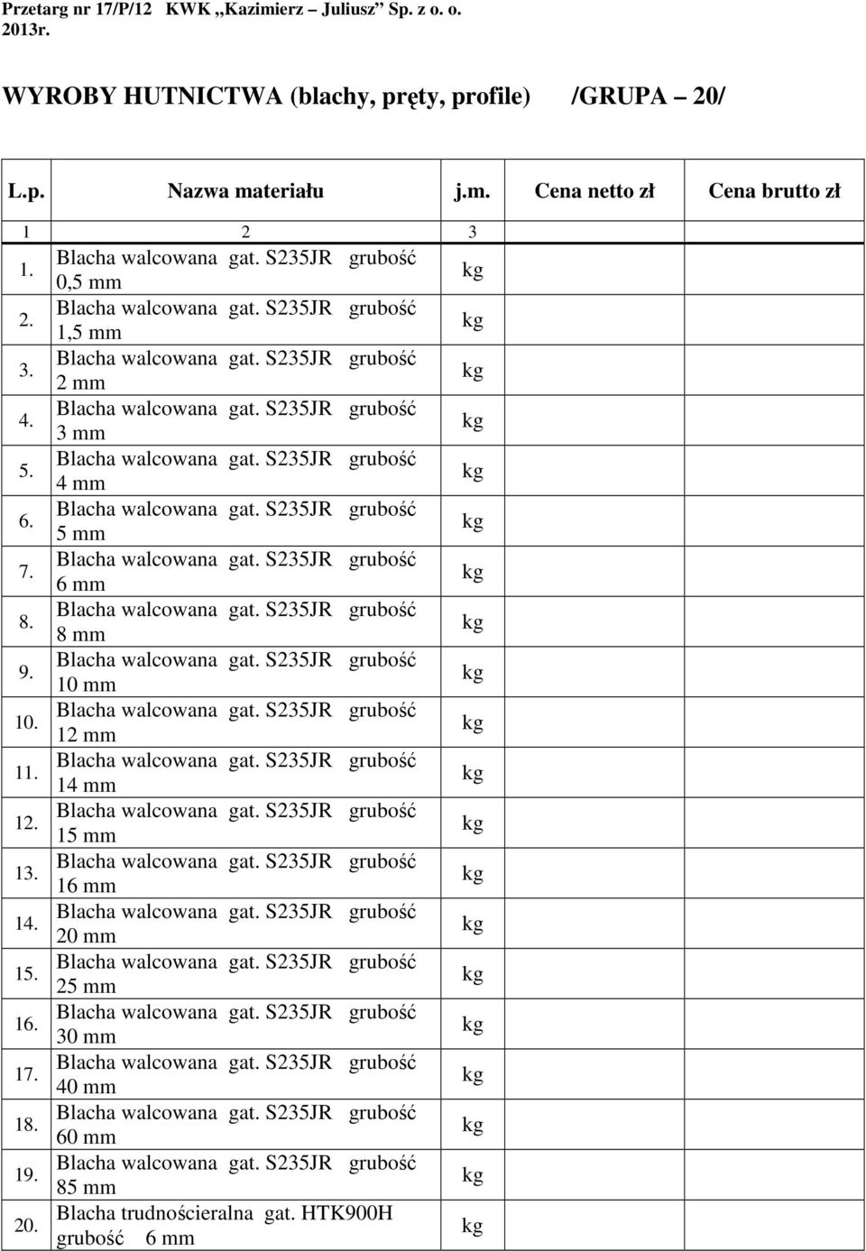 teriału j.m. Cena netto zł Cena brutto zł 1 2 3 1. 2. 3. 4. 5. 6. 7. 8. 9. 10. 11. 12. 13. 14. 15.