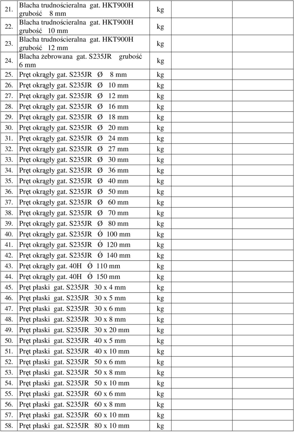 Pręt okrągły gat. S235JR Ø 20 mm 31. Pręt okrągły gat. S235JR Ø 24 mm 32. Pręt okrągły gat. S235JR Ø 27 mm 33. Pręt okrągły gat. S235JR Ø 30 mm 34. Pręt okrągły gat. S235JR Ø 36 mm 35.