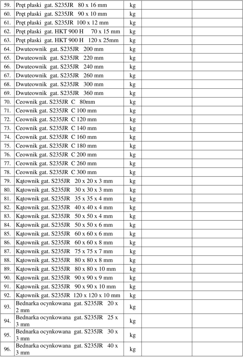 Ceownik gat. S235JR C 80mm 71. Ceownik gat. S235JR C 100 mm 72. Ceownik gat. S235JR C 120 mm 73. Ceownik gat. S235JR C 140 mm 74. Ceownik gat. S235JR C 160 mm 75. Ceownik gat. S235JR C 180 mm 76.