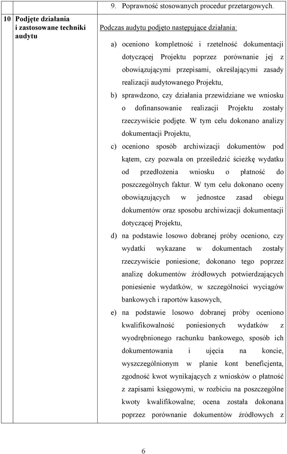 audytowanego Projektu, b) sprawdzono, czy działania przewidziane we wniosku o dofinansowanie realizacji Projektu zostały rzeczywiście podjęte.