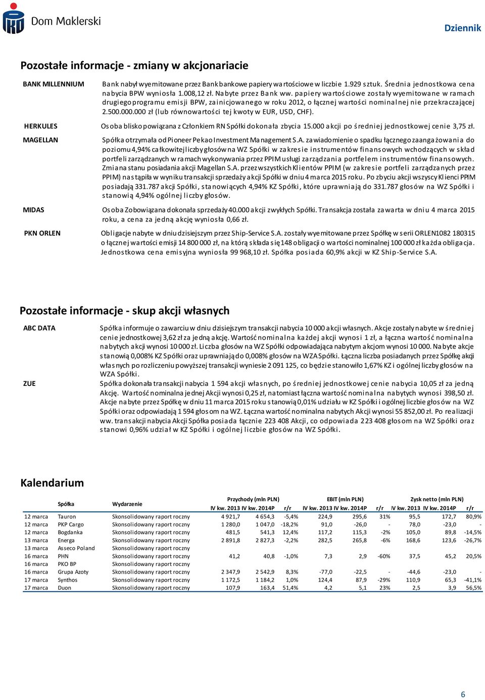 papiery wartościowe zostały wyemitowane w ramach drugiego programu emisji BPW, zainicjowanego w roku 2012, o łącznej wartości nominalnej nie przekraczającej 2.500.000.