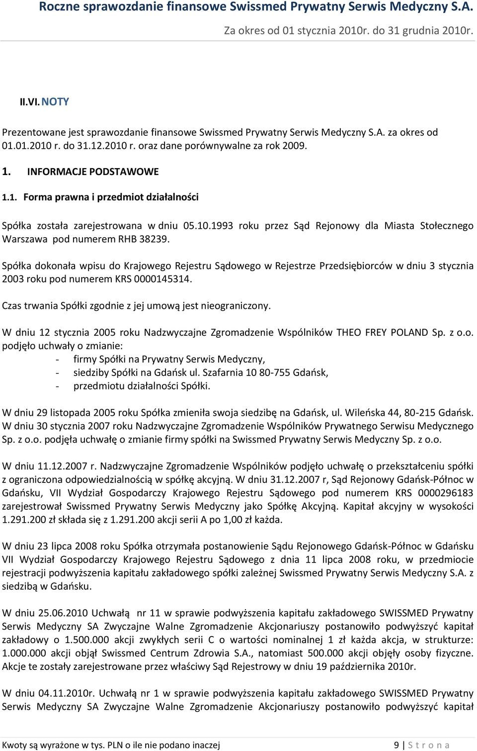 Spółka dokonała wpisu do Krajowego Rejestru Sądowego w Rejestrze Przedsiębiorców w dniu 3 stycznia 2003 roku pod numerem KRS 0000145314. Czas trwania Spółki zgodnie z jej umową jest nieograniczony.