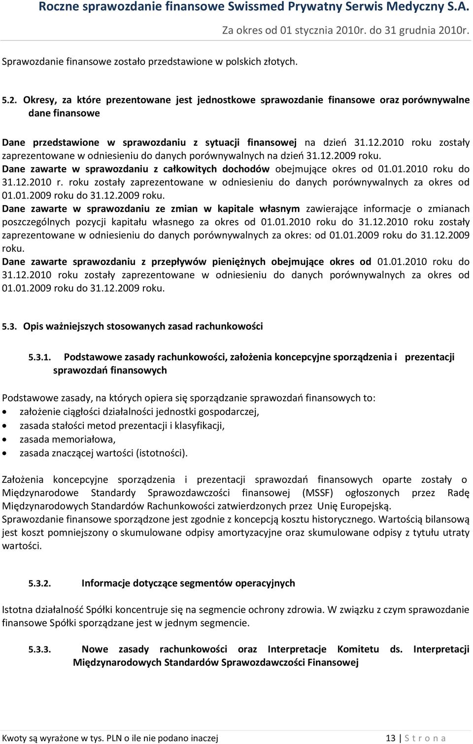 2010 roku zostały zaprezentowane w odniesieniu do danych porównywalnych na dzieo 31.12.2009 roku. Dane zawarte w sprawozdaniu z całkowitych dochodów obejmujące okres od 01.01.2010 roku do 31.12.2010 r. roku zostały zaprezentowane w odniesieniu do danych porównywalnych za okres od 01.