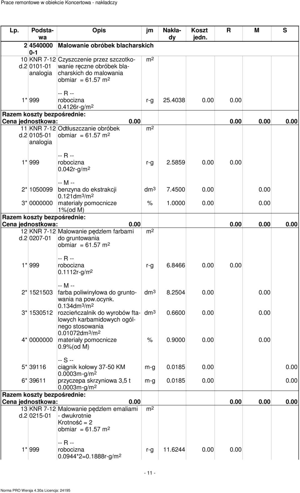 121dm 3 / 3* 0000000 materiały pomocnicze % 1.0000 0.00 0.00 1%(od M) 12 KNR 7-12 d.2 0207-01 Malowanie pędzlem farbami do gruntowania obmiar = 61.57 0.1112r-g/ r-g 6.8466 0.00 0.00 2* 1521503 farba poliwinylowa do gruntowania na pow.