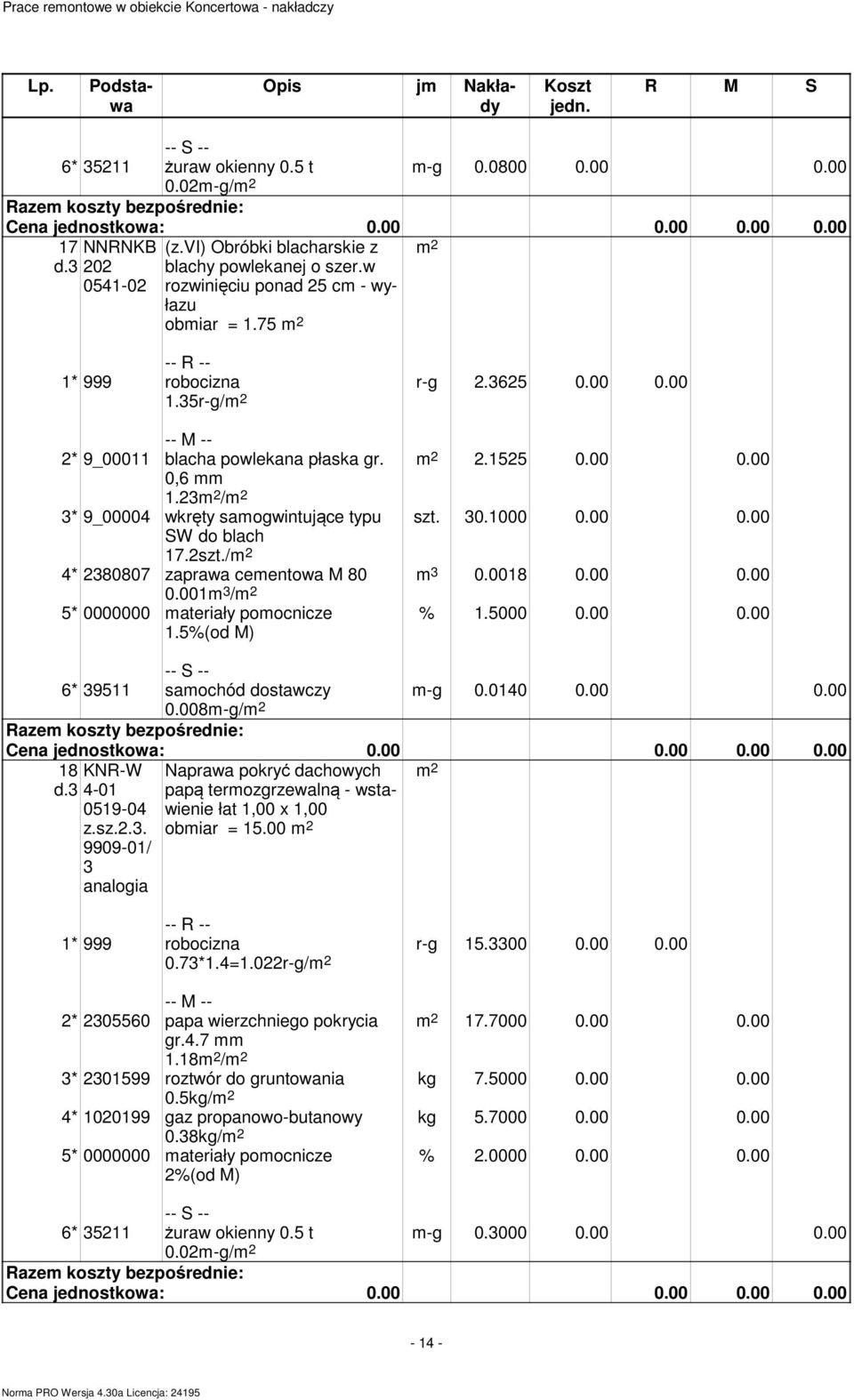 30.1000 0.00 0.00 17.2szt./ 4* 2380807 zaprawa cementowa M 80 m 3 0.0018 0.00 0.00 0.001m 3 / 5* 0000000 materiały pomocnicze m-g 0.0140 0.00 0.00 6* 39511 samochód dostawczy 0.008m-g/ 18 d.