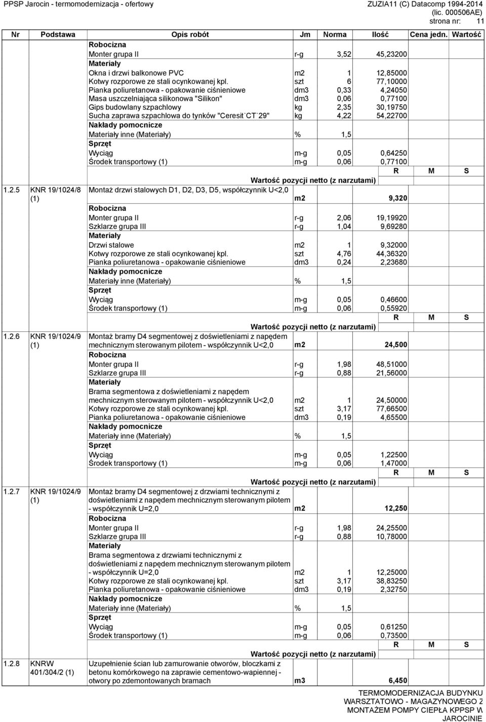 szpachlowa do tynków "Ceresit CT 29" kg 4,22 54,22700 inne () % 1,5 Wyciąg m-g 0,05 0,64250 Środek transportowy m-g 0,06 0,77100 Montaż drzwi stalowych D1, D2, D3, D5, współczynnik U<2,0 m2 9,320